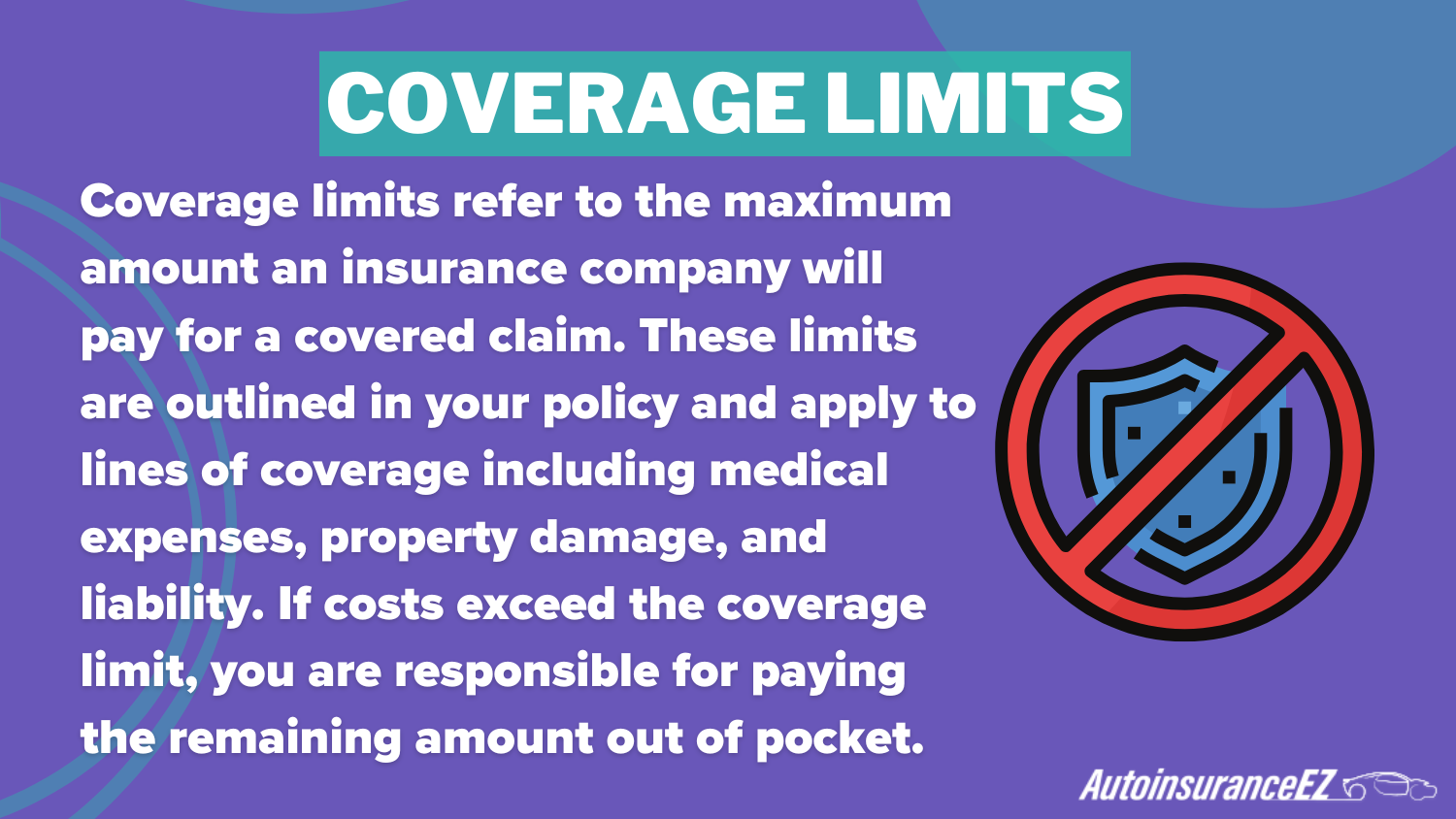 Best Covington, KY Auto Insurance: Coverage Limits Definition Card